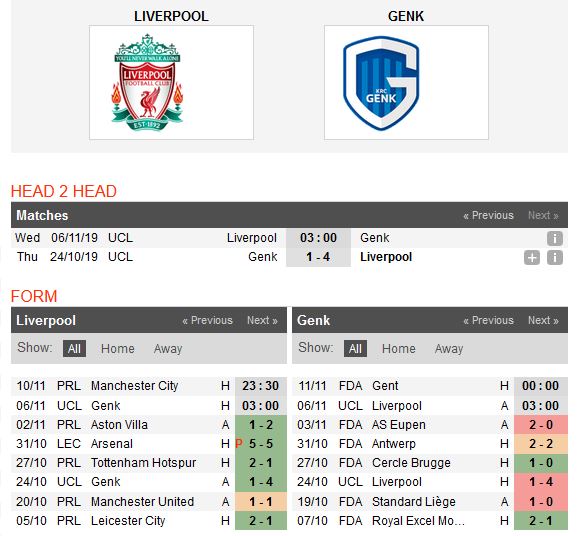 liverpool-vs-genk-giu-suc-cho-dai-chien-03h00-ngay-06-11-cup-c1-chau-au-champions-league-4