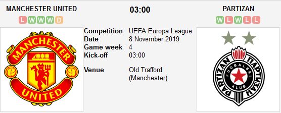 man-united-vs-partizan-quy-do-mat-nanh-03h00-ngay-08-10-cup-c2-chau-au-europa-league-2