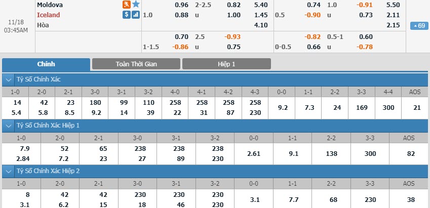 moldova-vs-iceland-02h45-ngay-18-11-1