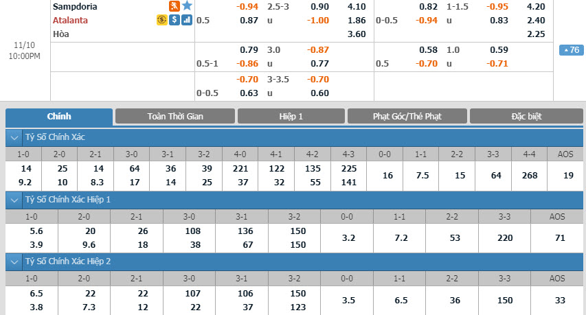 sampdoria-vs-atalanta-21h00-ngay-10-11-1