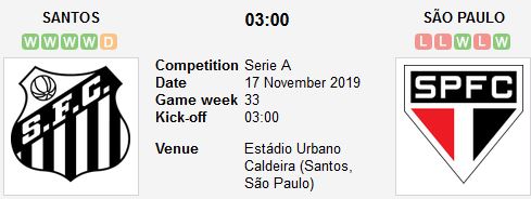 santos-vs-sao-paulo-huong-den-vi-tri-a-quan-03h00-ngay-17-11-giai-vdqg-brazil-brazil-serie-a-3