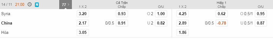 syria-vs-trung-quoc-21h00-ngay-14-11-1