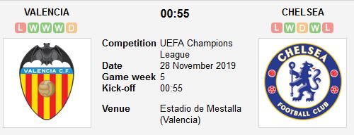 valencia-vs-chelsea-the-blues-kiet-suc-00h55-ngay-28-11-cup-c1-chau-au-champions-league-4