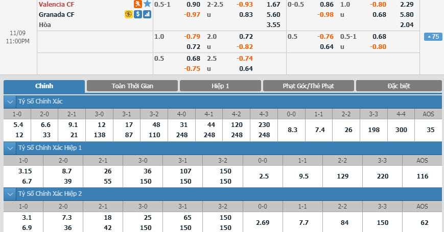 valencia-vs-granada-22h00-ngay-09-11-1