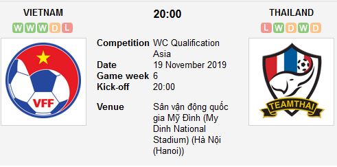 viet-nam-vs-thai-lan-thoi-khac-lich-su-20h00-ngay-19-11-vong-loai-world-cup-2022-world-cup-2022-2