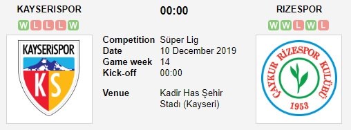 00h00-ngay-10-12-giai-vdqg-tho-nhi-ky-turkey-super-league-kayserispor-vs-rizespor-khon-nha-dai-cho-1