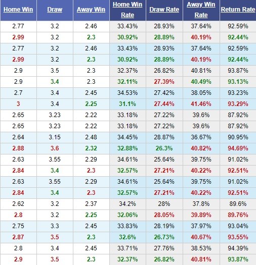 00h00-ngay-10-12-giai-vdqg-tho-nhi-ky-turkey-super-league-kayserispor-vs-rizespor-khon-nha-dai-cho-4