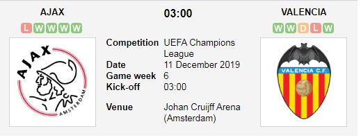 Ajax-Amsterdam-vs-Valencia-Bao-ve-ngoi-dau-03h00-ngay-11-12-Cup-C1-chau-Au-Champions-League-1
