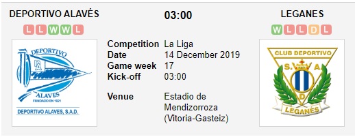 Alaves-vs-Leganes-Loi-the-san-nha-03h00-ngay-14-12-VDQG-Tay-Ban-Nha-La-Liga-3