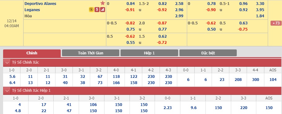 Alaves-vs-Leganes-Loi-the-san-nha-03h00-ngay-14-12-VDQG-Tay-Ban-Nha-La-Liga-4