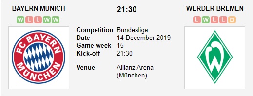 Bayern-Munich-vs-Bremen-Nha-vua-tro-lai-21h30-ngay-14-12-VDQG-Duc-Bundesliga-4