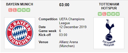 Bayern-Munich-vs-Tottenham-Tiep-hieu-ung-Mourinho-03h00-ngay-12-12-Cup-C1-chau-Au-Champions-League-2