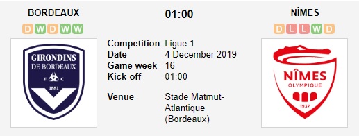 Bordeaux-vs-Nimes-Bat-nat-ke-dai-cho-01h00-ngay-04-12-VDQG-Phap-Ligue-1-2