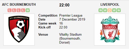 Bournemouth-vs-Liverpool-Kho-can-Lu-doan-do-22h00-ngay-07-12-Ngoai-hang-Anh-Premier-League-3