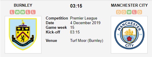 Burnley-vs-Man-City-Lieu-thuoc-cho-trai-tim-03h15-ngay-04-121-Ngoai-hang-Anh-Premier-League-3