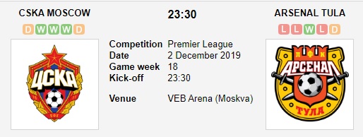 CSKA-Moscow-vs-Arsenal-Tula-Tin-vao-chu-nha-23h30-ngay-02-12-VDQG-Nga-Premier-Leage-1