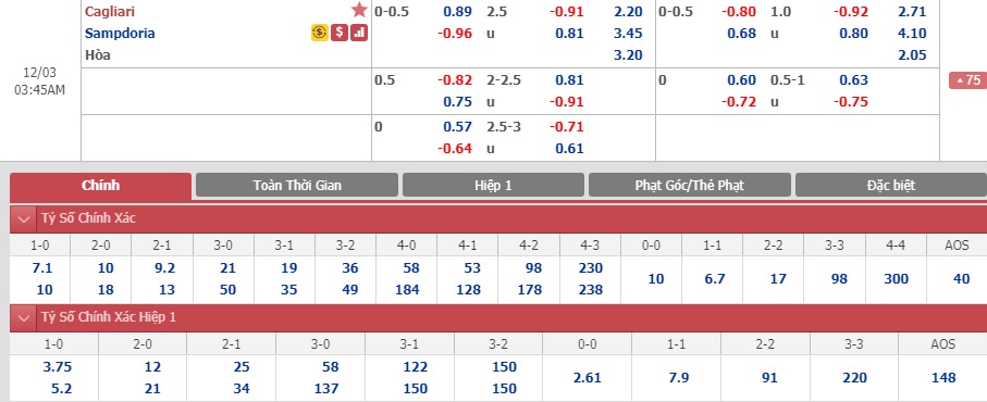 Cagliari-vs-Sampdoria-Tiep-da-hung-phan-02h45-ngay-03-12-VDQG-Italia-Serie-A-3