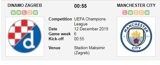 Dinamo-Zagreb-vs-Man-City-Loi-the-san-nha-00h55-ngay-12-12-Cup-C1-chau-Au-Champions-League-1