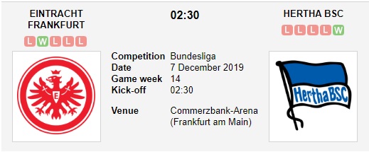 Eintracht-Frankfurt-vs-Hertha-Berlin-Loi-the-san-nha-02h30-ngay-07-12-VDQG-Duc-Bundesliga-2