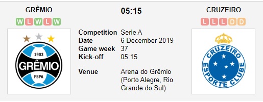 Gremio-vs-Cruzeiro-Thang-de-giu-top-4-05h15-ngay-06-12-VDQG-Brazil-Brazil-Serie-A-3