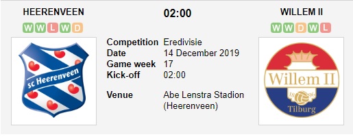 Heerenveen-vs-Willem-II-3-diem-cho-chu-nha-02h00-ngay-14-12-VDQG-Ha-Lan-Eredivisie-2