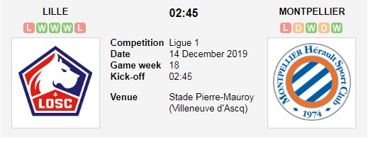 Lille-vs-Montpellier-Tiep-da-hung-phan-02h45-ngay-11-12-Giai-VDQG-Phap-Ligue-1-1