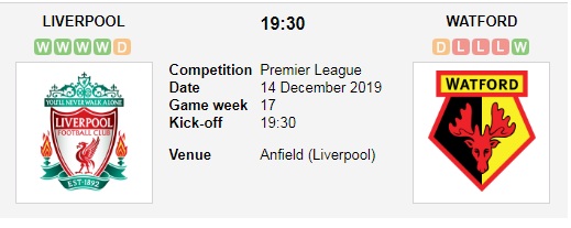 Liverpool-vs-Watford-khang-dinh-dang-cap-19h30-ngay-14-12-Giai-ngoai-hang-Anh-Premier-League-1