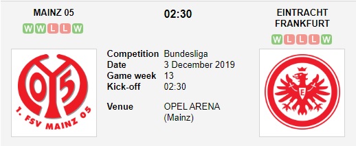 Mainz-05-vs-Eintracht-Frankfurt-Bat-nat-chu-nha-02h30-ngay-03-12-VDQG-Duc-Bundesliga-5