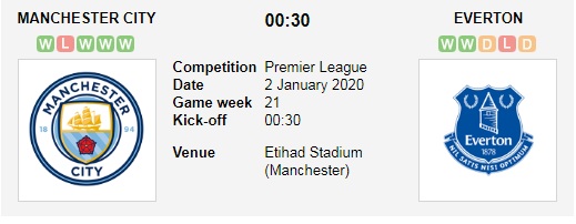 Manchester-City-vs-Everton-Chien-thang-dau-nam-00h30-ngay-2-1-Giai-ngoai-hang-Anh-Premier-League-1