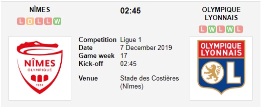 Nimes-vs-Lyon-Chung-to-ban-linh-02h45-ngay-07-12-VDQG-Phap-Ligue-1