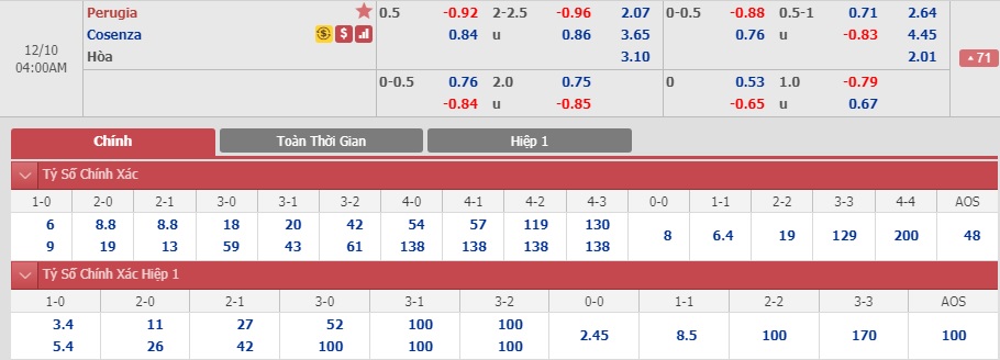 Perugia-vs-Cosenza-Chu-nha-doi-no-03h00-ngay-10-12-Hang-2-Italia-Serie-B-4