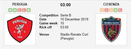 Perugia-vs-Cosenza-Chu-nha-doi-no-03h00-ngay-10-12-Hang-2-Italia-Serie-B-5