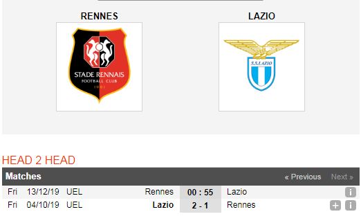 Rennes-vs-Lazio-Niu-giu-hi-vong-00h55-ngay-13-12-Cup-C2-chau-Au-Europa-League-6