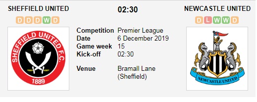 Sheffield-United-vs-Newcastle-United-Loi-the-san-nha-02h30-ngay-06-12-Giai-ngoai-hang-Anh-Premier-League-1