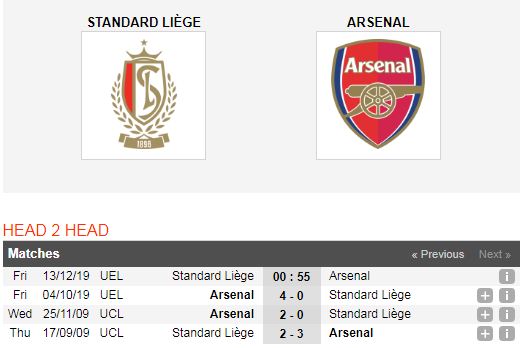 Standard-Liege-vs-Arsenal-Khang-dinh-dang-cap-00h55-ngay-13-12-Cup-C2-chau-Au-Europa-League-6