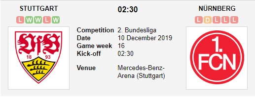 Stuttgart-vs-Nurnberg-Thien-nga-cat-canh-02h30-ngay-10-12-Hang-2-Duc-Bundesliga-2-3