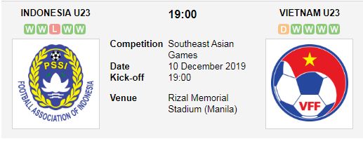 U22-Indonesia-vs-U22-Viet-Nam-Tam-huy-chuong-vang-dau-tien-19h00-ngay-10-12-SEA-Games-30-1