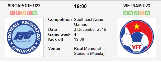 U22-Singapore-vs-U22-Viet-Nam-Menh-lenh-phai-thang-19h00-ngay-03-12-Giai-vo-dich-bong-da-Dong-Nam-A-SEA-Games-30-3