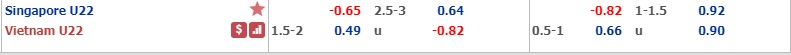 U22-Singapore-vs-U22-Viet-Nam-Menh-lenh-phai-thang-19h00-ngay-03-12-Giai-vo-dich-bong-da-Dong-Nam-A-SEA-Games-30-4