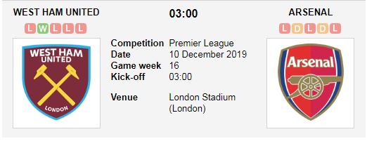 West-Ham-vs-Arsenal-Khang-dinh-vi-the-o-Derby-London-03h00-ngay-10-12-Giai-ngoai-hang-Anh-Premier-League-1