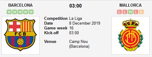 barcelona-vs-mallorca-mo-hoi-tai-nou-camp-03h00-ngay-08-12-giai-vdqg-tay-ban-nha-la-liga-3