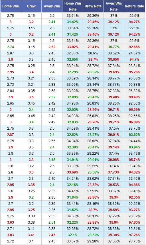 bologna-vs-ac-milan-diem-tua-lich-su-02h45-ngay-09-12-giai-vdqg-italia-serie-a