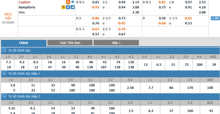 cagliari-vs-sampdoria-03h00-ngay-06-12-1