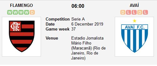 flamengo-vs-avai-chao-don-tan-vuong-06h00-ngay-06-12-giai-vdqg-brazil-brazil-serie-a-3