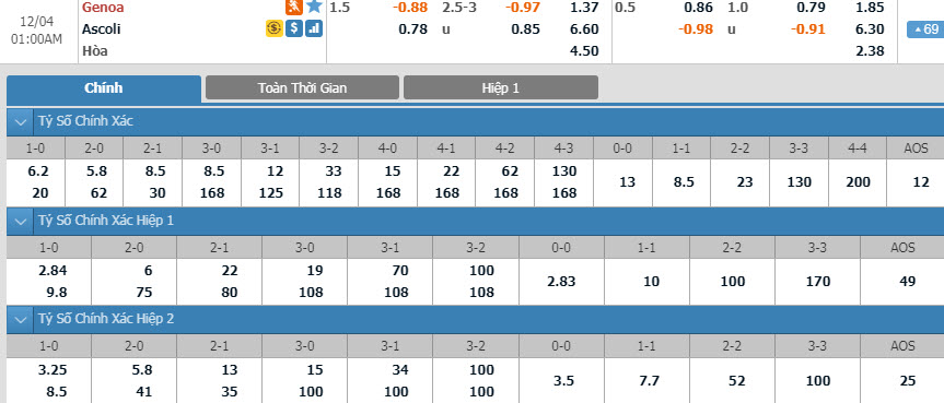 genoa-vs-ascoli-00h00-ngay-04-12-1