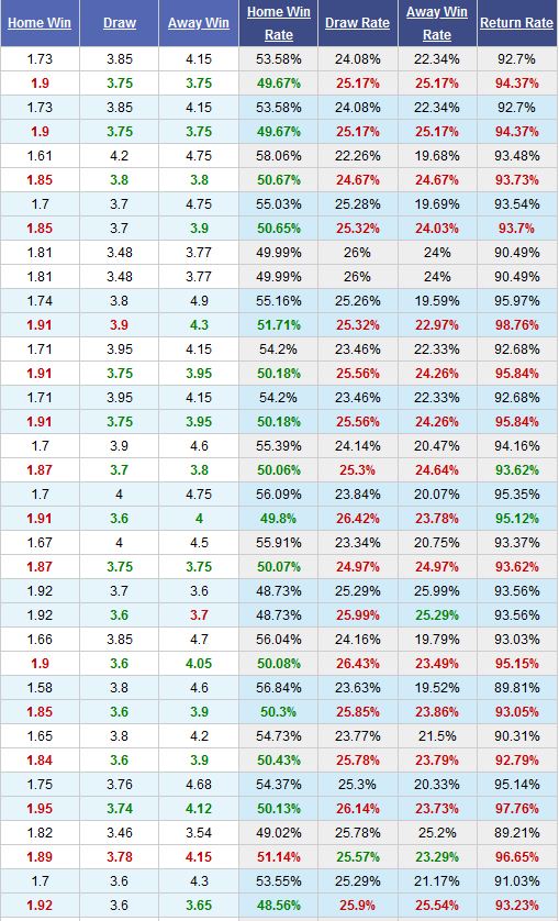 hoffenheim-vs-augsburg-tro-lai-guong-quay-chien-thang-02h30-ngay-14-12-giai-vdqg-duc-bundesliga-4