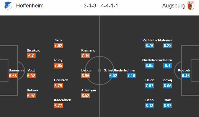 hoffenheim-vs-augsburg-tro-lai-guong-quay-chien-thang-02h30-ngay-14-12-giai-vdqg-duc-bundesliga-6