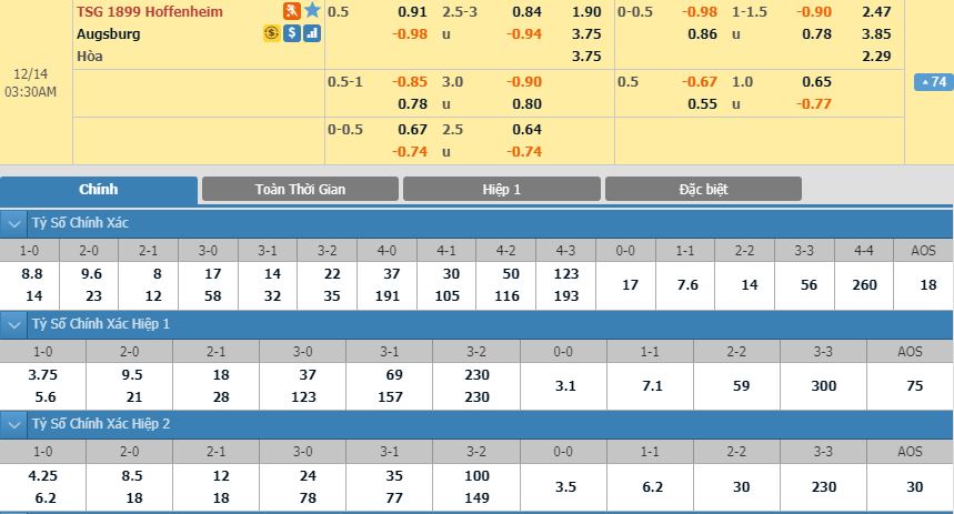 hoffenheim-vs-augsburg-tro-lai-guong-quay-chien-thang-02h30-ngay-14-12-giai-vdqg-duc-bundesliga