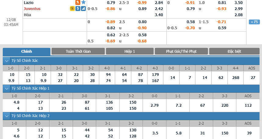 lazio-vs-juventus-02h45-ngay-08-12-1