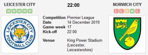 leicester-vs-norwich-vat-long-chim-hoang-yen-22h00-ngay-14-12-ngoai-hang-anh-premier-league-1